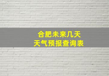 合肥未来几天天气预报查询表