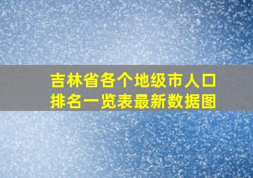 吉林省各个地级市人口排名一览表最新数据图