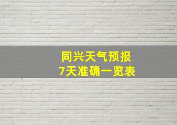 同兴天气预报7天准确一览表