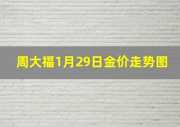 周大福1月29日金价走势图