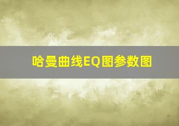 哈曼曲线EQ图参数图