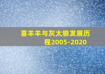 喜羊羊与灰太狼发展历程2005-2020