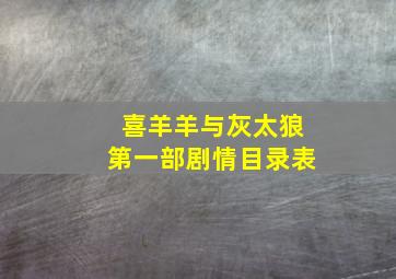 喜羊羊与灰太狼第一部剧情目录表