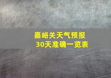 嘉峪关天气预报30天准确一览表