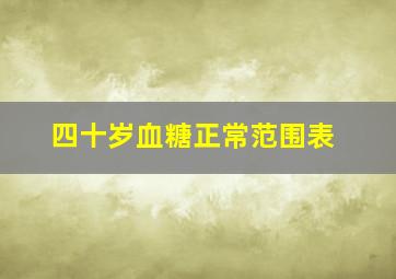 四十岁血糖正常范围表