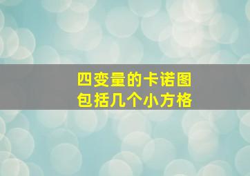 四变量的卡诺图包括几个小方格