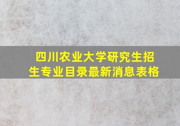 四川农业大学研究生招生专业目录最新消息表格