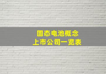 固态电池概念上市公司一览表