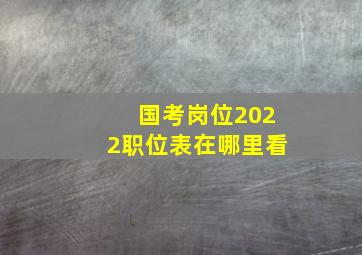 国考岗位2022职位表在哪里看