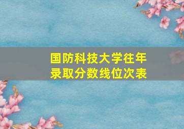 国防科技大学往年录取分数线位次表