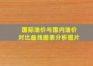 国际油价与国内油价对比曲线图表分析图片