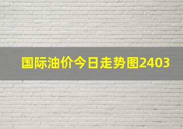 国际油价今日走势图2403