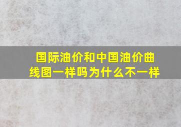 国际油价和中国油价曲线图一样吗为什么不一样