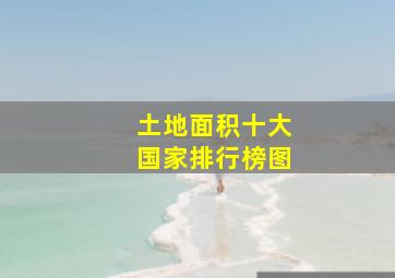 土地面积十大国家排行榜图