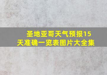 圣地亚哥天气预报15天准确一览表图片大全集