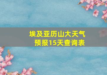 埃及亚历山大天气预报15天查询表