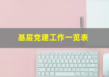 基层党建工作一览表