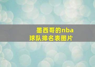 墨西哥的nba球队排名表图片