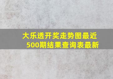 大乐透开奖走势图最近500期结果查询表最新