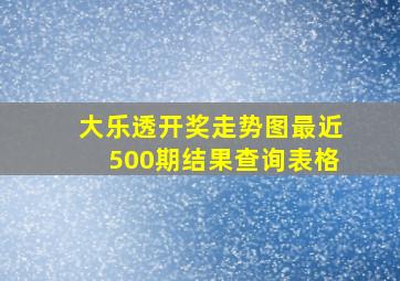 大乐透开奖走势图最近500期结果查询表格