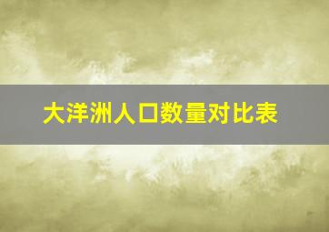 大洋洲人口数量对比表