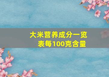 大米营养成分一览表每100克含量