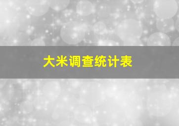 大米调查统计表