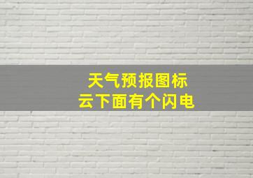 天气预报图标云下面有个闪电