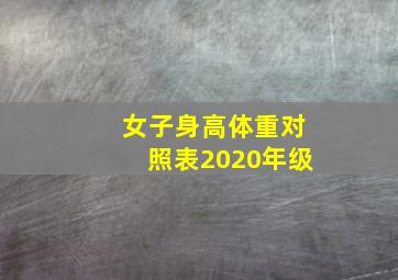 女子身高体重对照表2020年级