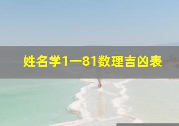 姓名学1一81数理吉凶表