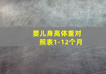 婴儿身高体重对照表1-12个月