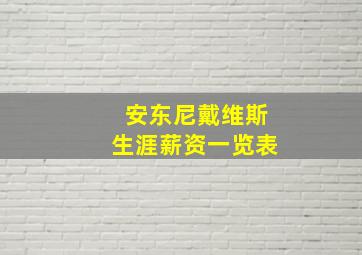 安东尼戴维斯生涯薪资一览表