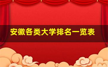 安徽各类大学排名一览表