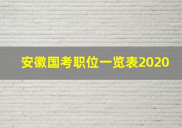 安徽国考职位一览表2020