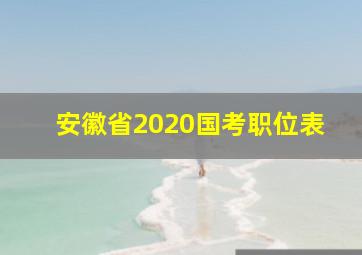 安徽省2020国考职位表