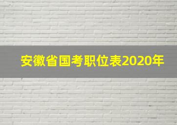 安徽省国考职位表2020年