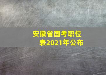 安徽省国考职位表2021年公布