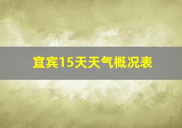 宜宾15天天气概况表