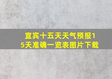 宜宾十五天天气预报15天准确一览表图片下载