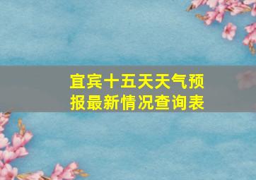 宜宾十五天天气预报最新情况查询表