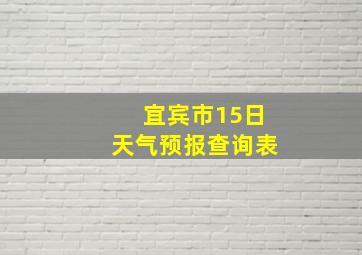 宜宾市15日天气预报查询表