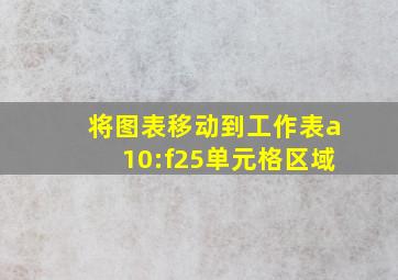 将图表移动到工作表a10:f25单元格区域