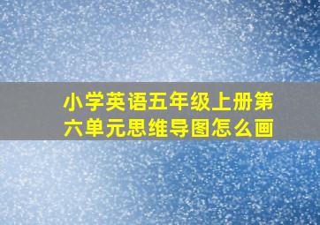 小学英语五年级上册第六单元思维导图怎么画