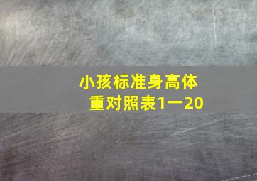 小孩标准身高体重对照表1一20