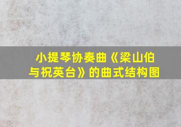 小提琴协奏曲《梁山伯与祝英台》的曲式结构图