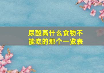 尿酸高什么食物不能吃的那个一览表