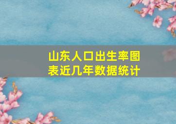 山东人口出生率图表近几年数据统计