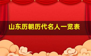 山东历朝历代名人一览表