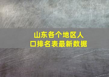 山东各个地区人口排名表最新数据