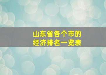 山东省各个市的经济排名一览表